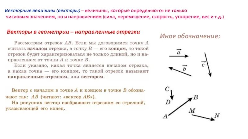 Какая из перечисленных величин векторной. Понятие вектора равенство векторов. Векторные величины. Векторная величина векторные величины. Векторные величины в геометрии.