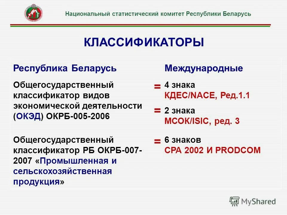 Общегосударственный классификатор окрб. Общегосударственный классификатор окрб