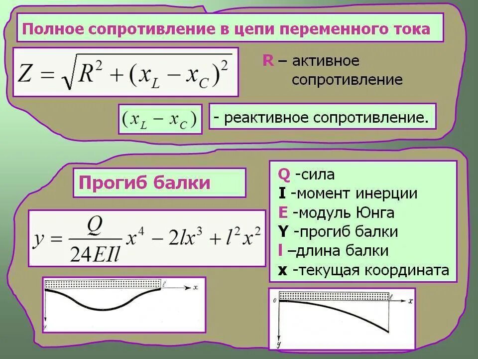 Сопротивление вычисляется по формуле r. Формула полного сопротивления цепи переменного тока. полное сопротивление цепи формула. полное сопротивление цепи переменного тока. формула нахождения полного сопротивления цепи переменного тока.