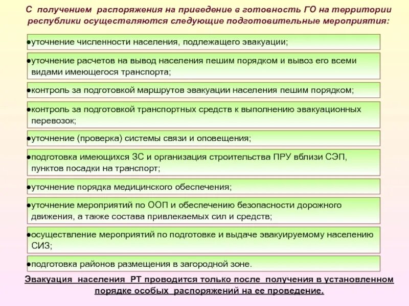 Порядок действий при получении распоряжения. Приведение в готовность гражданской обороны. Порядок приведения в готовность эвакуационных органов. Мероприятия по приведению в готовность гражданской обороны. Планирование эвакуационных мероприятий.