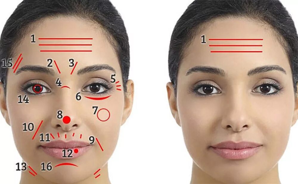 Под лицо что означает. Физиогномика лица складки на лице. Физиогномика морщины на лице. Физиогномика складка на переносице горизонтальная. Физиогномика лица морщины на лбу.