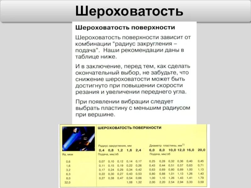 Шероховатость зависит от. Зависимость шероховатости от подачи. шероховатость от радиуса пластины. режимы резания для шероховатости. зависимость шероховатости от радиуса.