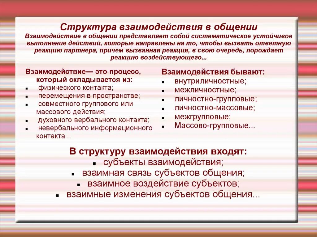 Структура взаимодействия в общении. Место взаимодействия в структуре общения. Опишите структуру взаимодействия. Структура взаимодействия в психологии. Методы взаимодействия общения