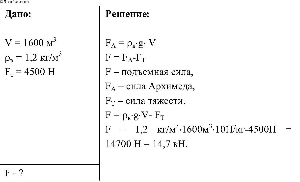 Определите подъемную силу воздушного шара объемом 40. Решение задач на подъемную силу. Задачи на подъемную силу воздушного шара. Сила тяжести действующая на воздушный шар. Воздушный шар объемом 1600 м3 какая подъемная сила.