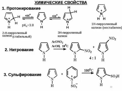 Протонирование