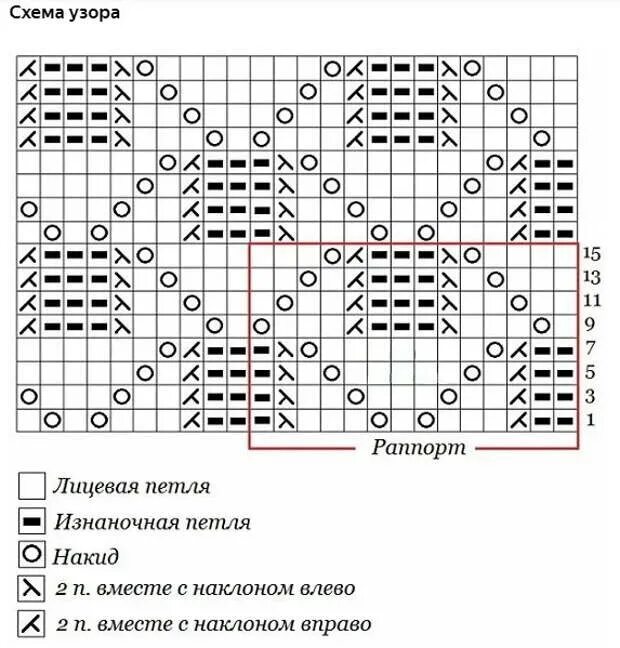 Схема жилета крючком узор гусиные лапки. Узор гусиные лапки схема. Безрукавки спицами простым узором схемы. Схема вязания гусиные лапки спицами описание.