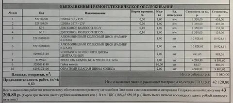 Крета размер шин