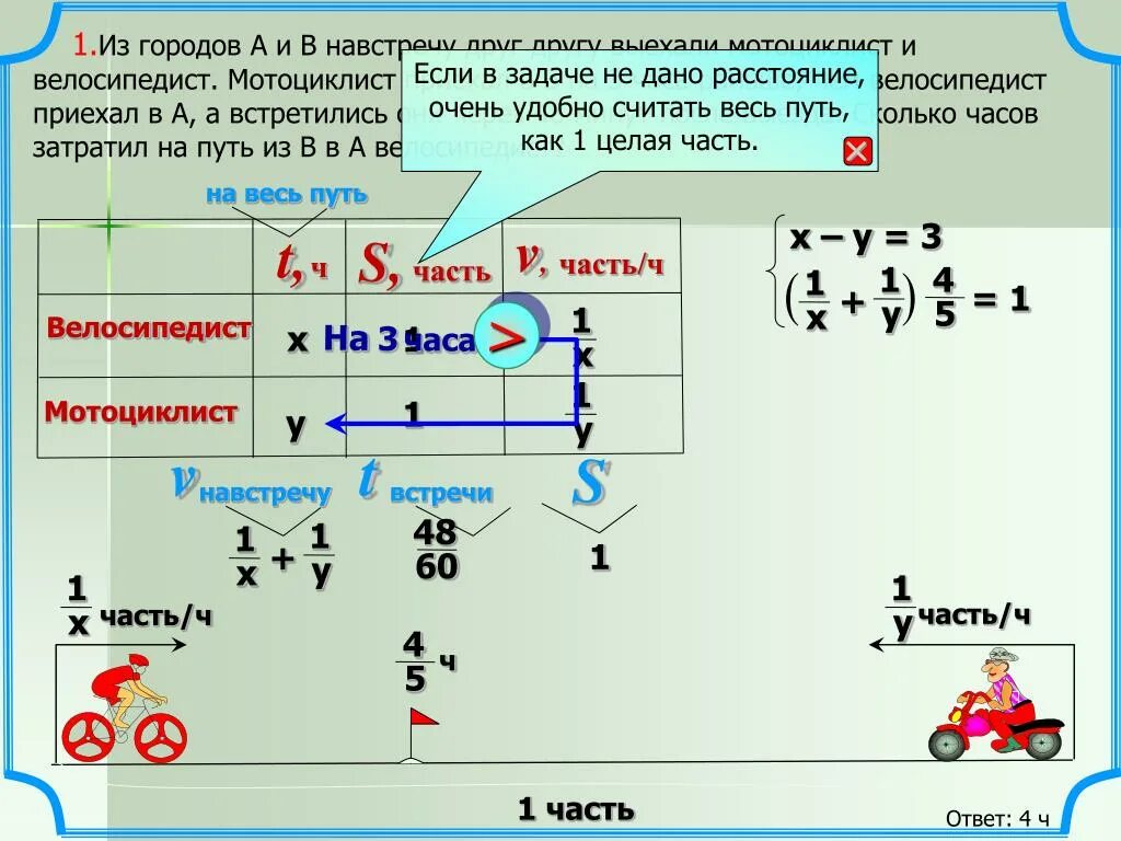 Велосипедист выехал в 10 30 и приехал. Выехали мотоциклист и велосипедист. Из городов  a и b навстречу друг другу мотоциклист и велосипедист. Велосипедист выехал навстречу мотоциклисту. Мотоциклист приехал в в на 3 часа.