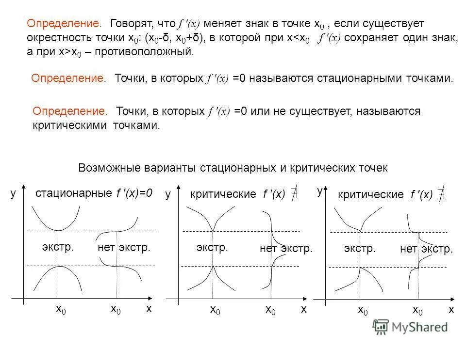 Стационарные точки функции определение. Стационарные и критические точки. определение стационарных точек.