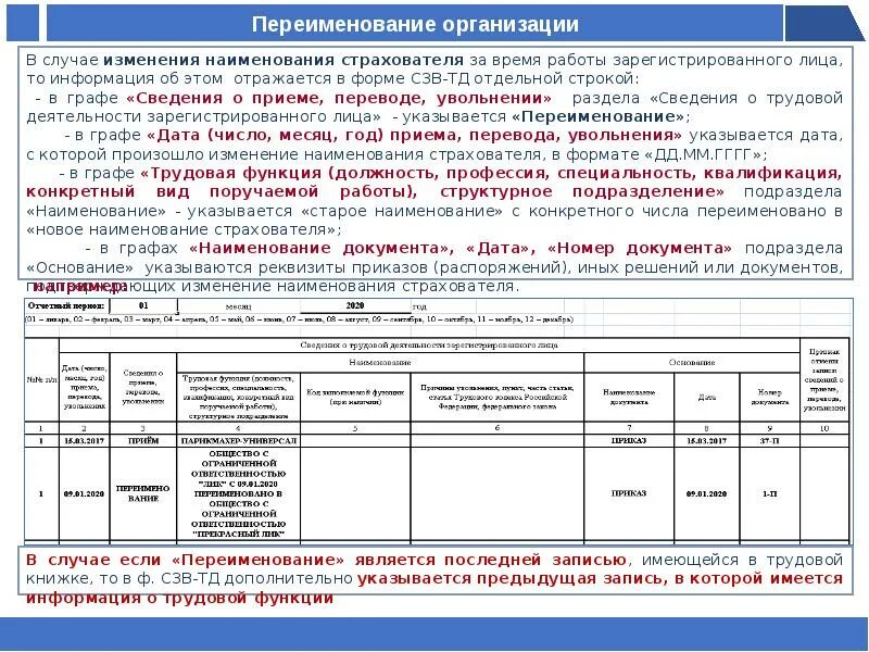 Код сзв тд сторож. Сведения о трудовой деятельности. Сведения о трудовой деятельности форма. Сведения о трудовой деятельности - форма СЗВ-ТД. Вид мероприятия в СЗВ-ТД.