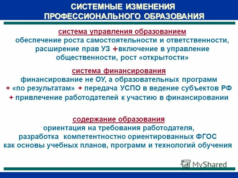 Системных изменений