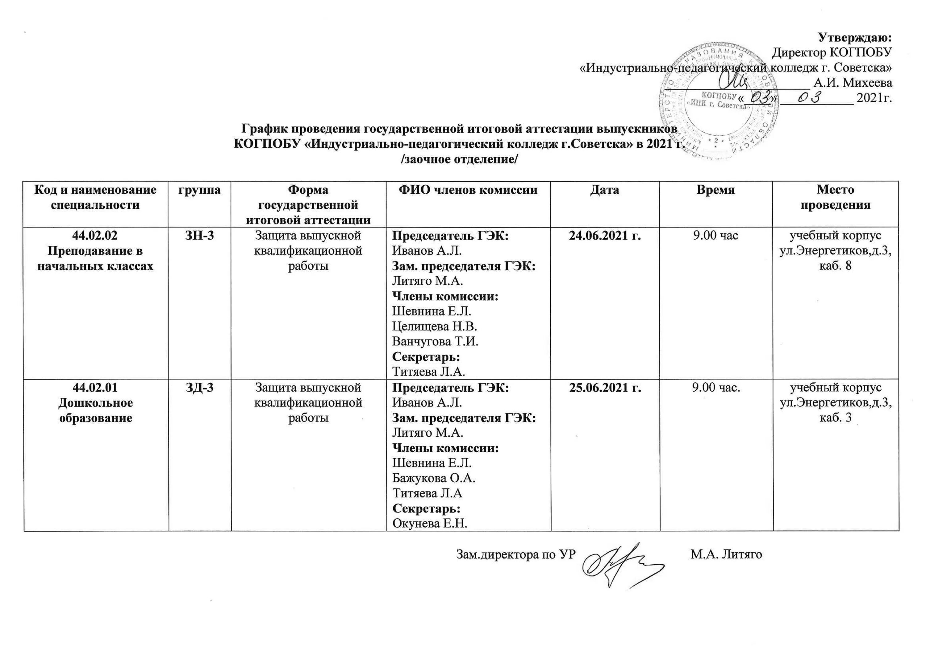 Преддипломная практика начальная школа. График проведения КПВП.