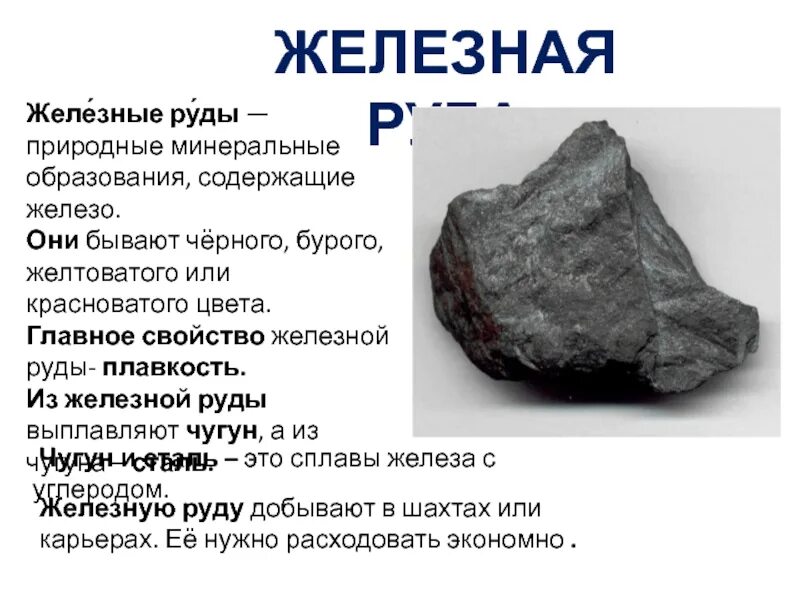 Рассказ о железной руде. Железная руда. Доклад про руды. Железные руды доклад. Железные руды горные породы.