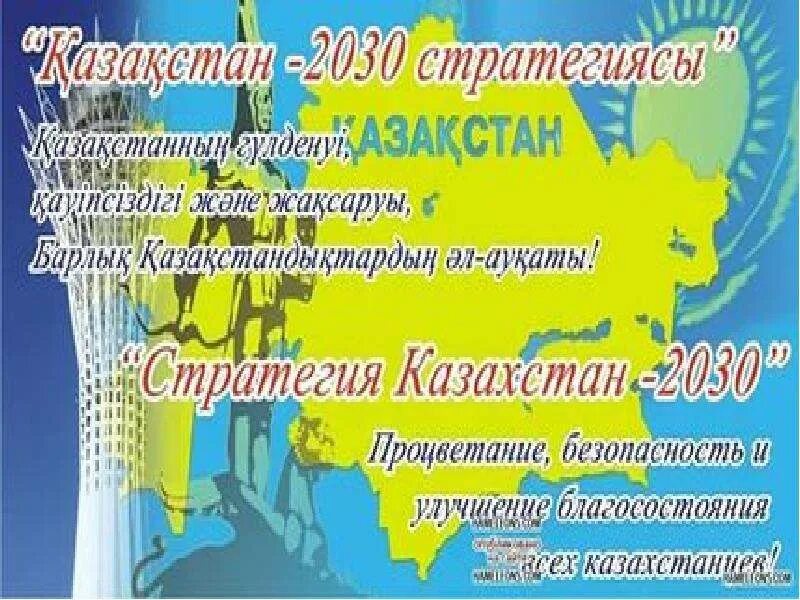 Казахстан 2030 стратегиясы. Стратегия 2030. Казахстан 2030 стратегия. Тарых презентация тема 2030.