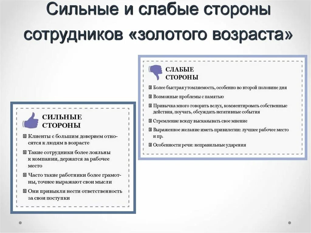 Сильная сторона качества. Слабые стороны характера в резюме примеры сотрудника. Слабые и сильные стороны на собеседовании примеры. Сильные и слабые стороны сотрудника. Сильные стороны в анкете.