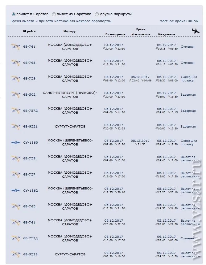 Купить билет на самолет саратов петербург. Саратов Санкт Петербург самолет. Саратов-Санкт-Петербург самолет расписание. Прибытие самолета Москва Саратов. Расписание самолетов Саратов.