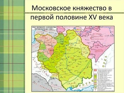 Московское княжество в первой половине xv презентация