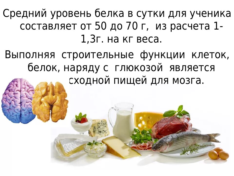 Сколько белков надо для набора. БЖУ для набора мышечной массы. Углеводы для набора веса. Белковая еда для набора веса. Углеводы для набора мышечной.