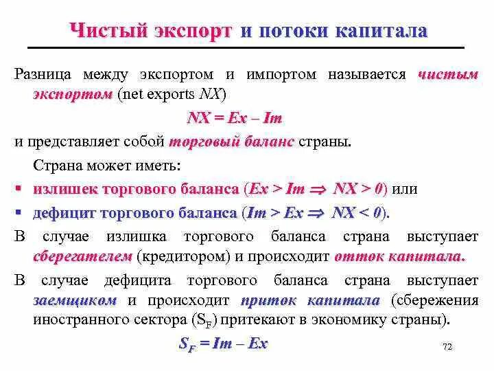 Результат международной торговли. Разница между экспортом и импортом страны. Разница между экспортом и импортом страны. Чистый экспорт это в экономике. Внешнеторговое сальдо формула.
