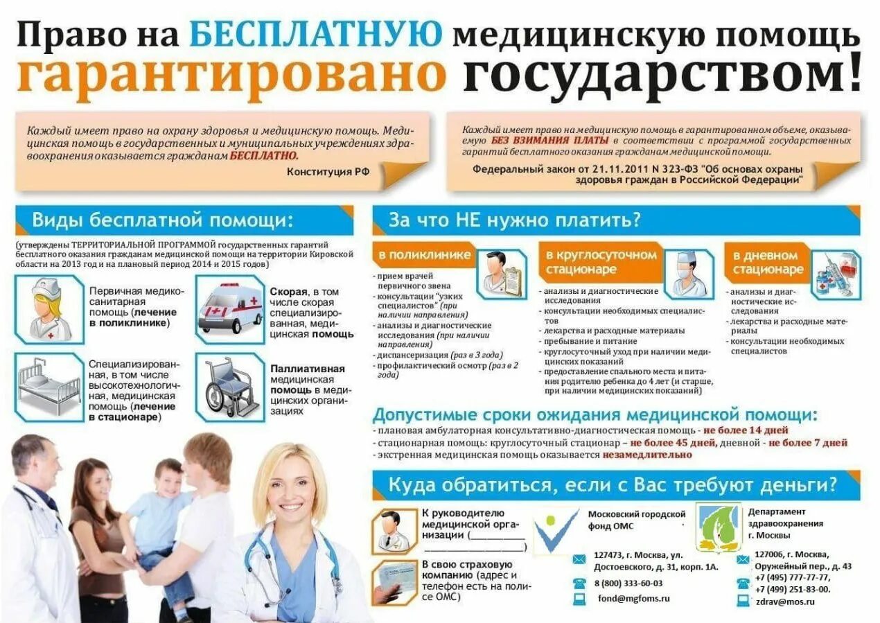 Примут ли в больнице другого города
