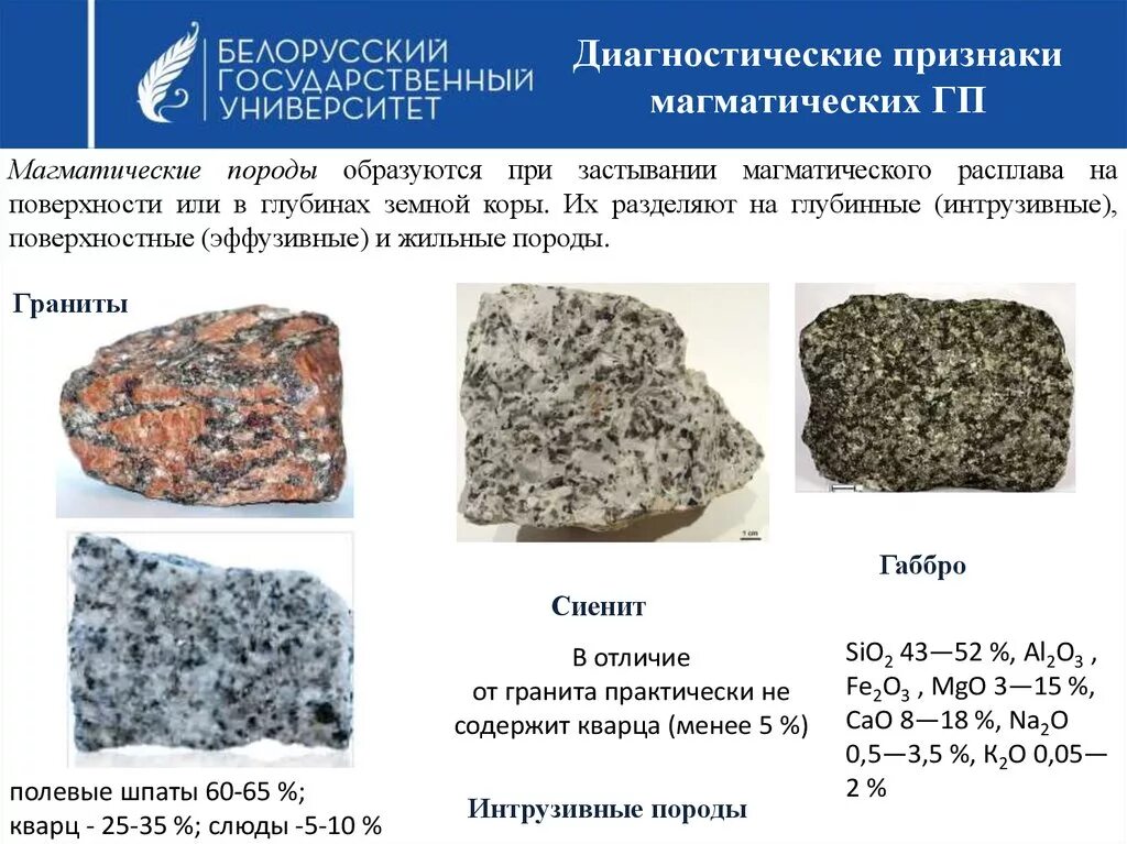 Разновидности магматических горных пород. Горные породы магматические глубинные интрузивные. Магматические породы земной коры. Признаки магматических пород. Интрузивные и эффузивные породы.