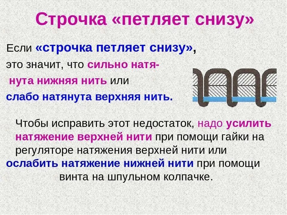 Как исправить нижнюю нить. Петляет нижняя нить в швейной машине brother ls-2125. швейная машинка петляет снизу. строчка швейной машинки петляет снизу. причина петляния нижней нити в швейной машине.