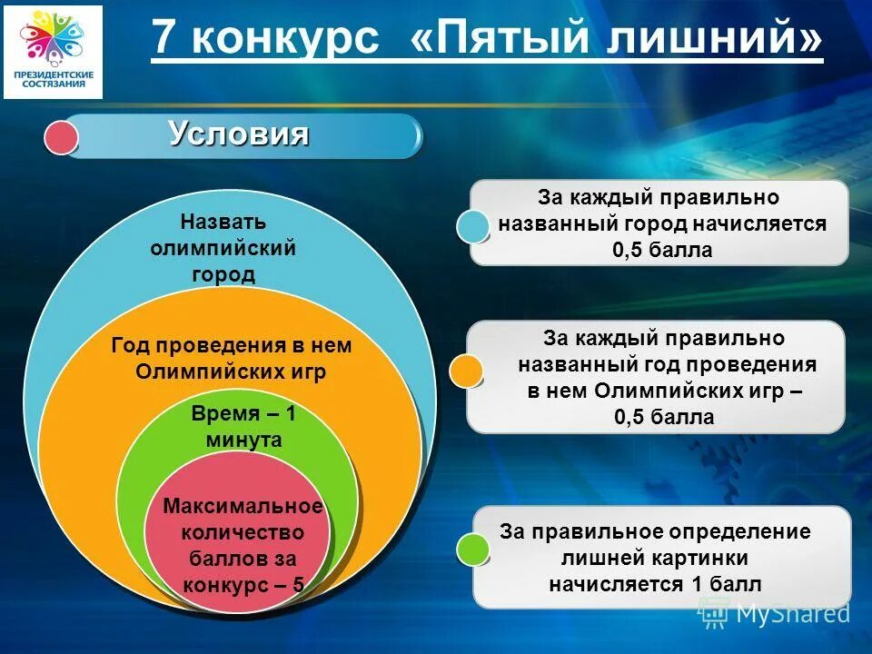 Вопросы по теоретического конкурса