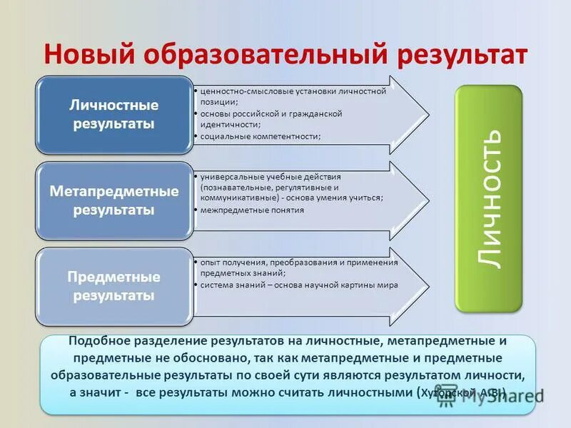 Взаимосвязь аттитюдов и поведения. Социальная установка в социальной психологии. Установки личности примеры. Установление личности. Социализация и социальная установка.