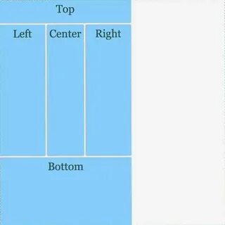 Css layout