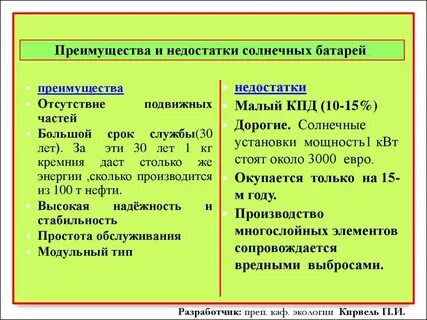 Аккумулятор достоинства и недостатки