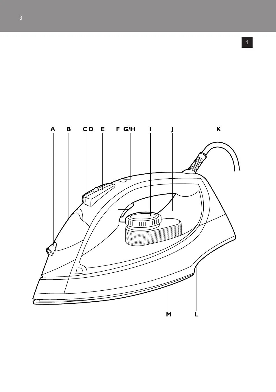 Утюг филипс азур инструкция. Утюг Филипс Азур 4200. Philips GC 4630. Утюг Philips Azur Ionic gc4740/02. Philips Azur утюг 2800w.