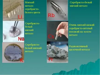 Виды металлов щелочные щелочноземельные и