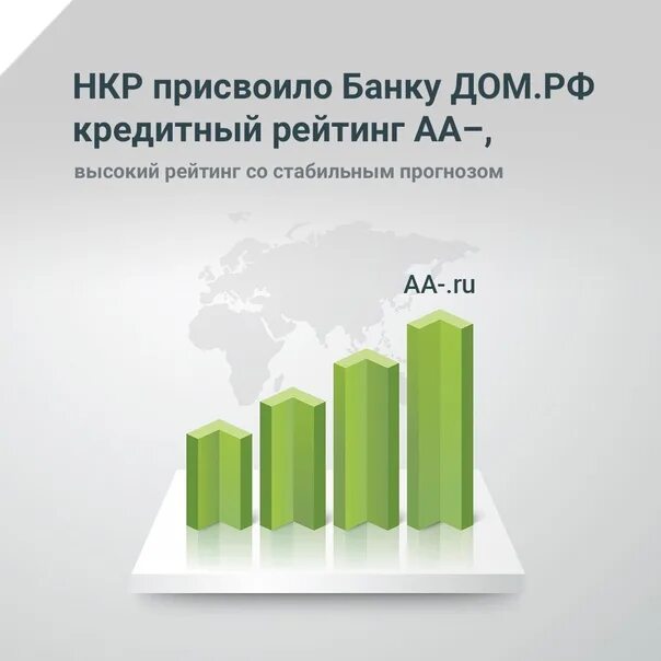 Банк дома надежно. Банк дом РФ рейтинг. Кредитный рейтинг дом РФ. Надежность банка дом РФ. Национальные кредитные рейтинги.