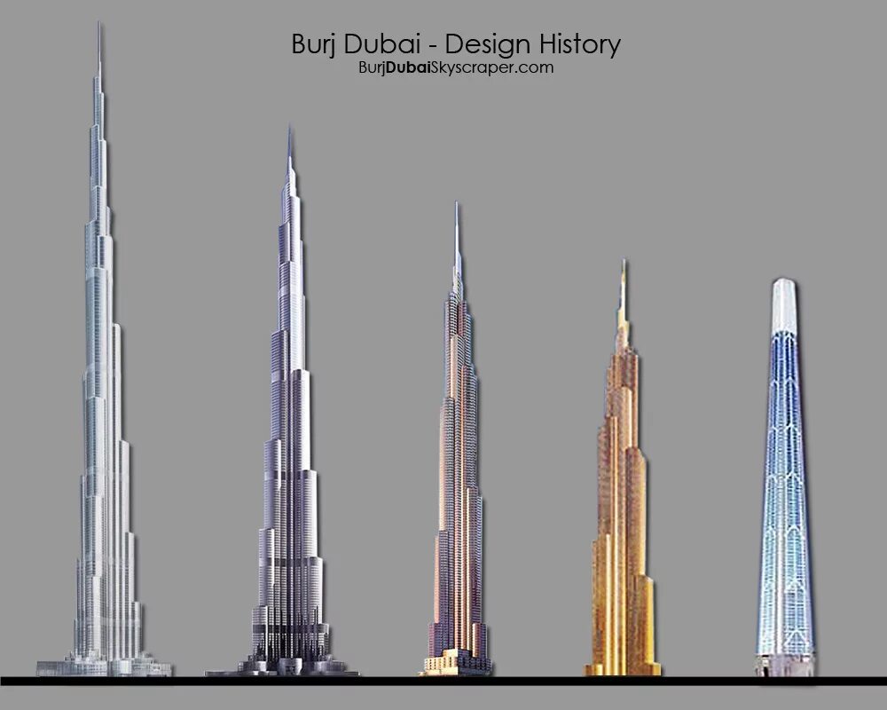 Длина бурдж халифа. Башня Бурдж Халифа. Небоскрёб Бурдж-Халифа в Дубае. Дубай самое высокое здание Бурдж-Халифа. Башня Бурдж Халифа стройка.