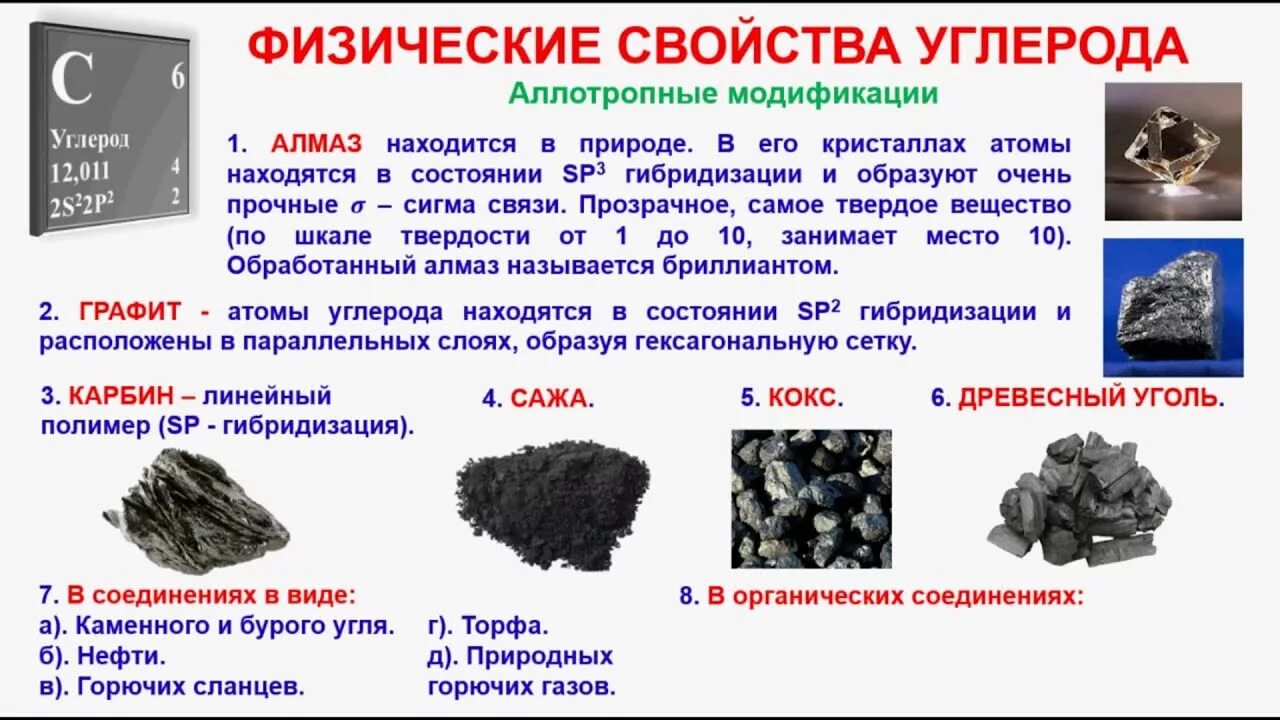 Характерные соединения углерода. Химия углерода и его соединений. Углерод химические и физические свойства 9 класс химия. Таблица химические физические свойства углерода. Углерод соединения углерода.