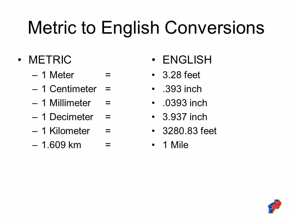 The system английский. Metric System. Metric System of measurement. English Metric Units. English Metric System.