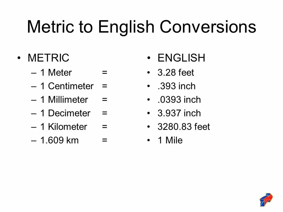 Eval metric. English metric units. metric system. mile metric. guide extension (metric.