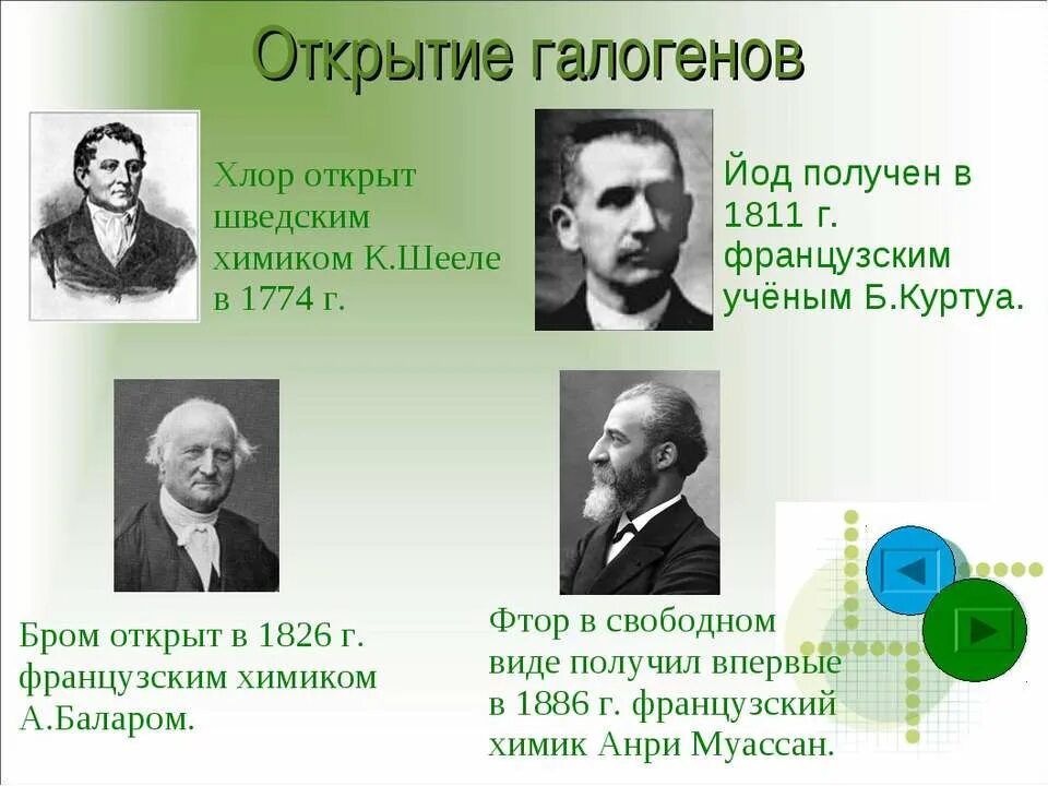 Сообщение галогены. История открытия галогенов. Открыватели галогенов. Ученые открывшие галогены. Бром открыл.