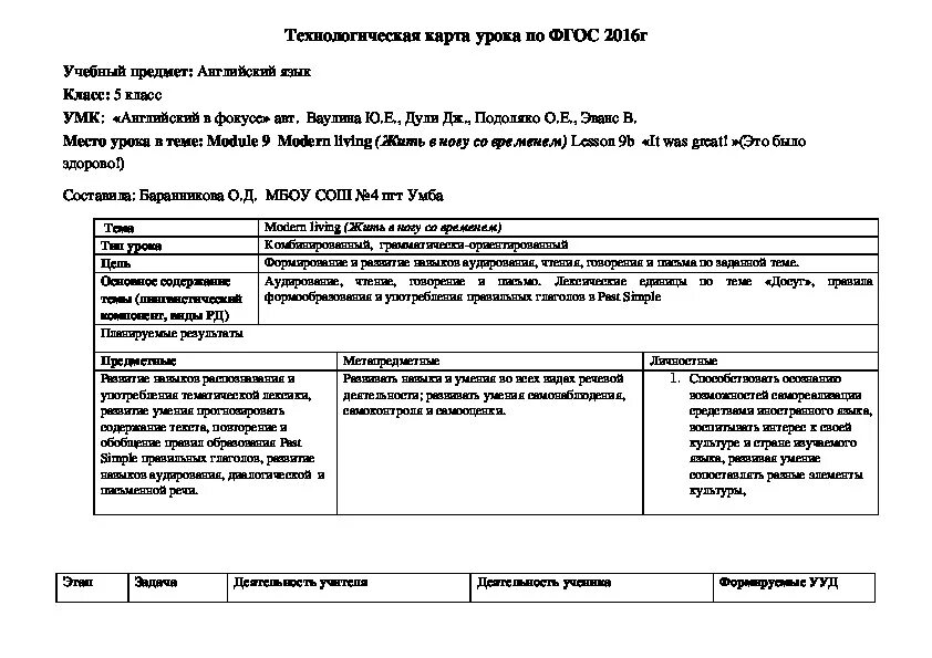 Технологическая карта урока по английскому