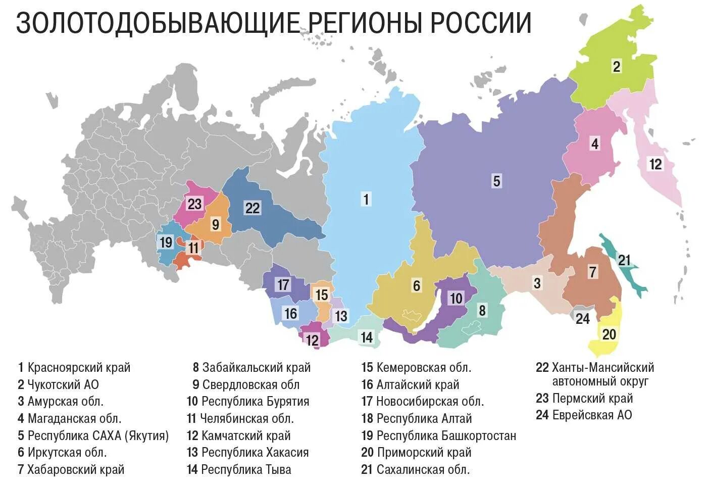 Как добывать территории