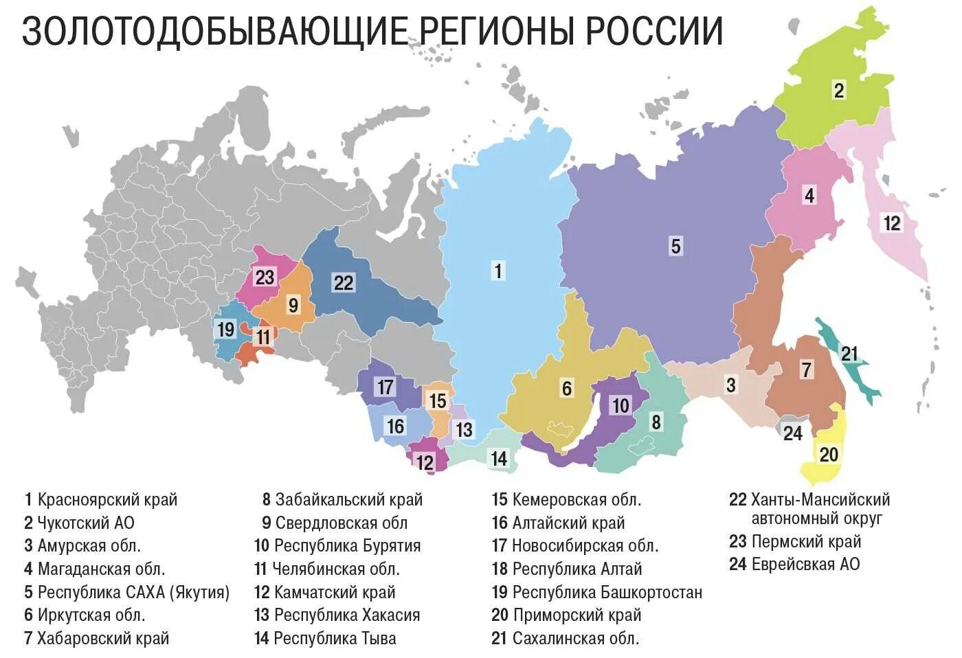 Добыча золота карта. Месторождения золота в России на карте. Крупные месторождения золота в России на карте. Места добычи золота в России на карте. Золотые Рудники России на карте.