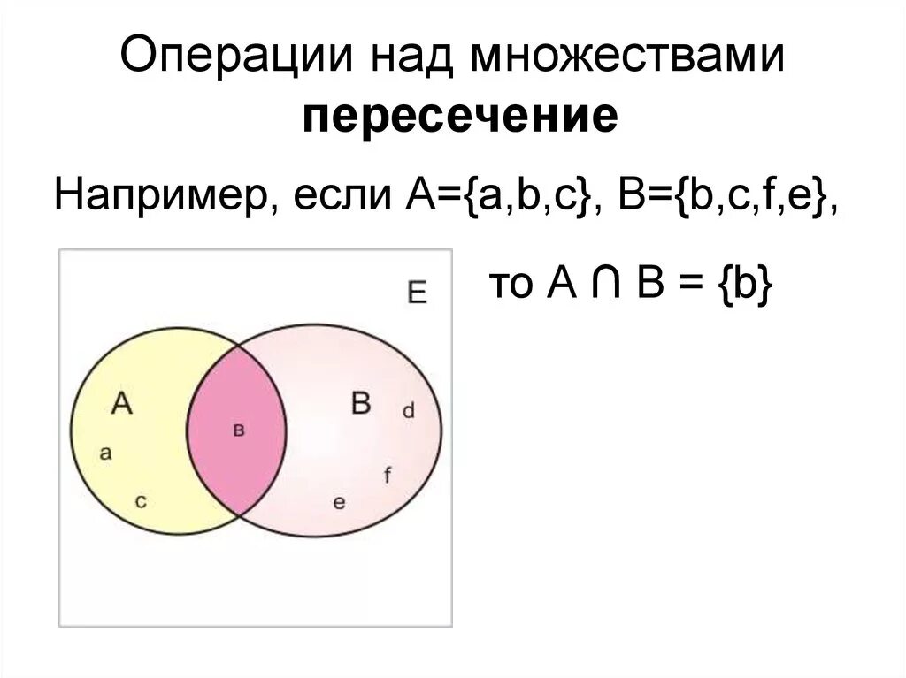 Диаграмма Эйлера-Венна 3 класс. Диаграмма Эйлера-Венна 3 класс Петерсон. Диаграмма Эйлера-Венна 3 класс Петерсон знаки. Пересечение диаграммы Эйлера Венна.