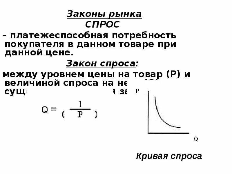 Общество законы рынка. Закон рынка. Закон спроса. Основные законы рынка. Формы существования рынка.