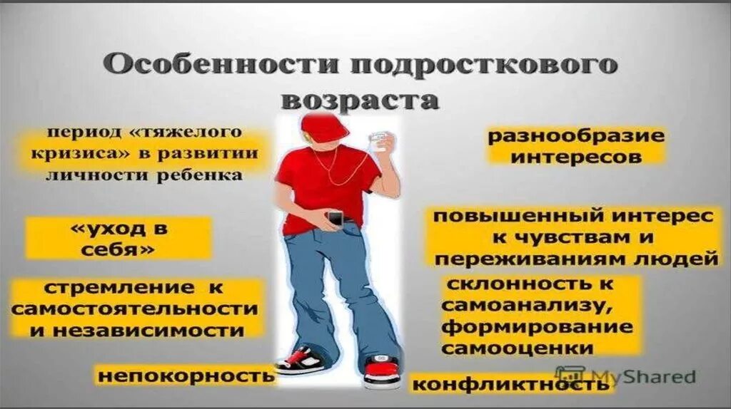 Особенности подросткового возраста. Особенности подросткового периода. Основная характеристика подросткового возраста. Подростковый Возраст схема. Подростковый возраст и его особенности