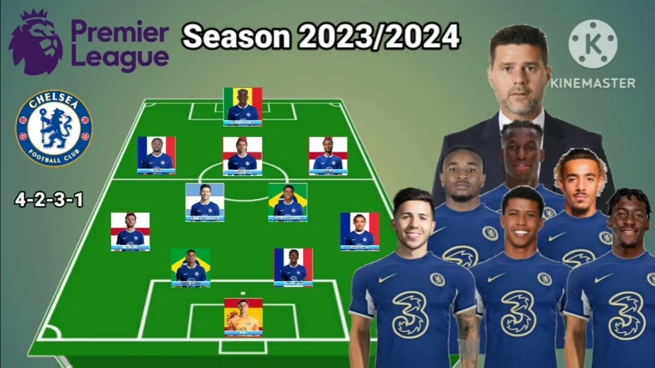 Мир премьер лига 2023 2024. Arsenal 2024.