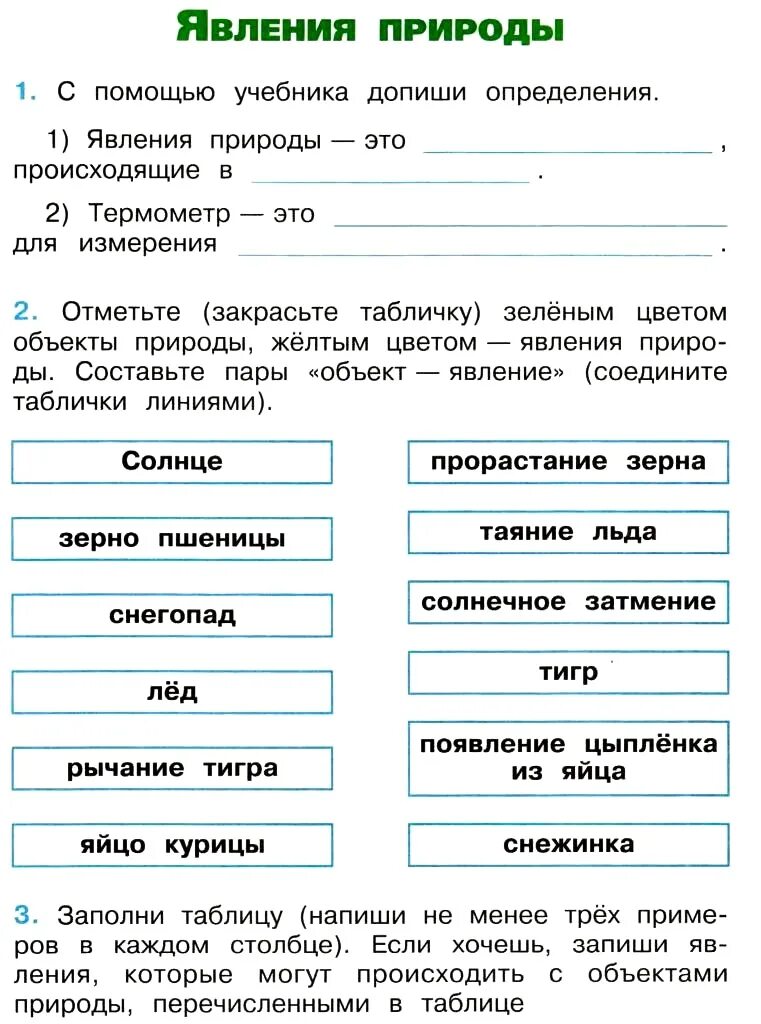 Практическая работа природа россии. Явления живой природы 2 класс окружающий мир рабочая тетрадь. Явления неживой природы 2 класс окружающий мир рабочая тетрадь. Явления природы 2 класс окружающий мир рабочая тетрадь. Второй класс окружающий мир рабочая тетрадь. Явление природы.