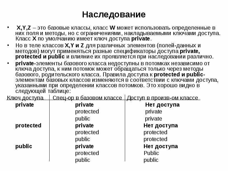 Которые могут использоваться в определенных
