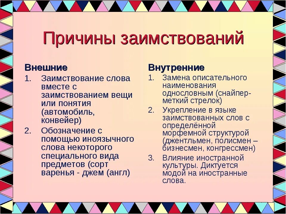 Название заимствованных слов. Причины заимствований. Каковы причины заимствования. Причины заимствованных слов. Причины заимствований в языке.