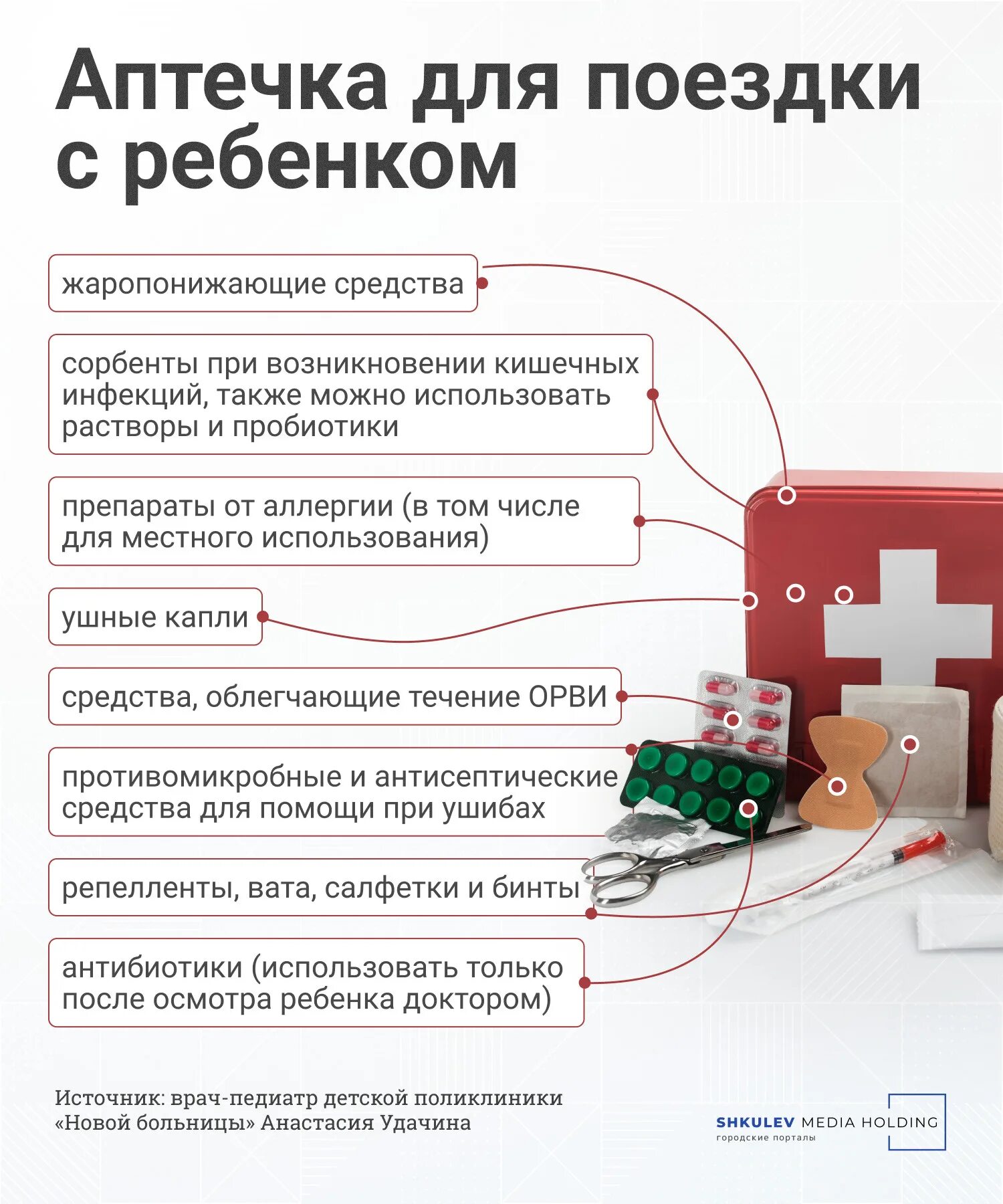 Лекарства взять в дорогу. Аптечка в поездку. Аптечка в путешествие с ребенком. Аптечка с собой в поездку с ребенком. Аптечка в отпуск.