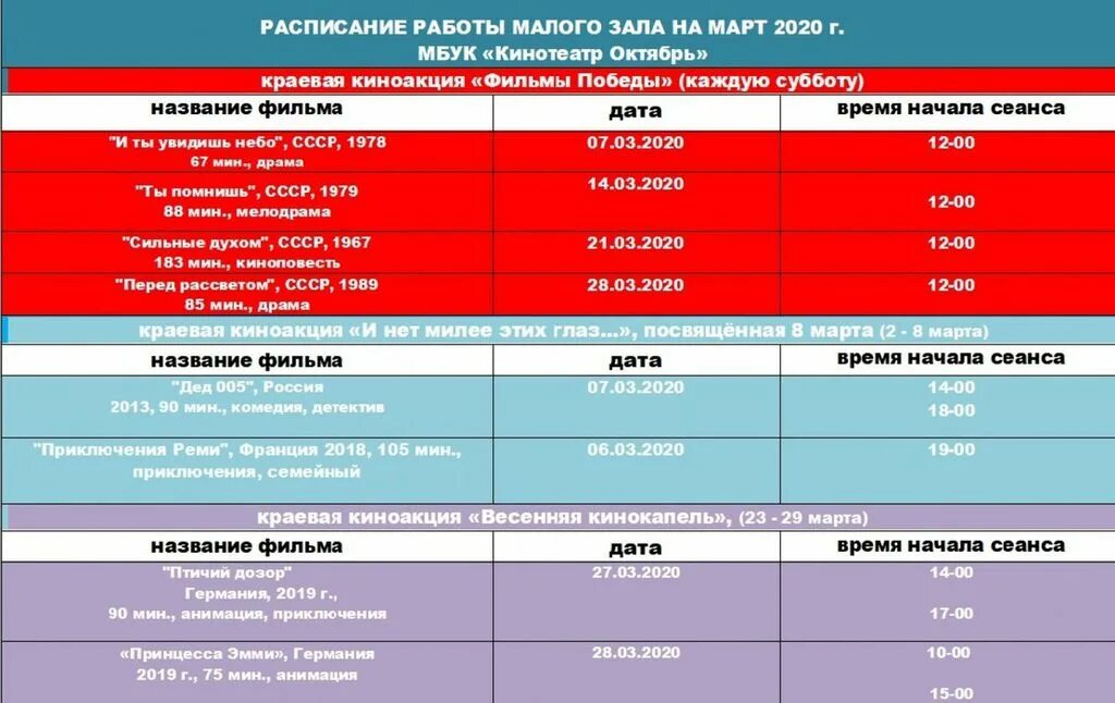 Театр кемерово афиша расписание. Кинотеатр Балтика афиша. Ст Крыловская кинотеатр.